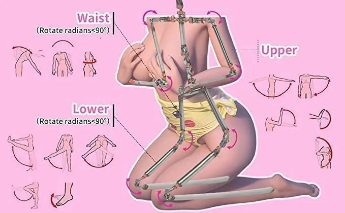 how to make a sex doll skeleton
